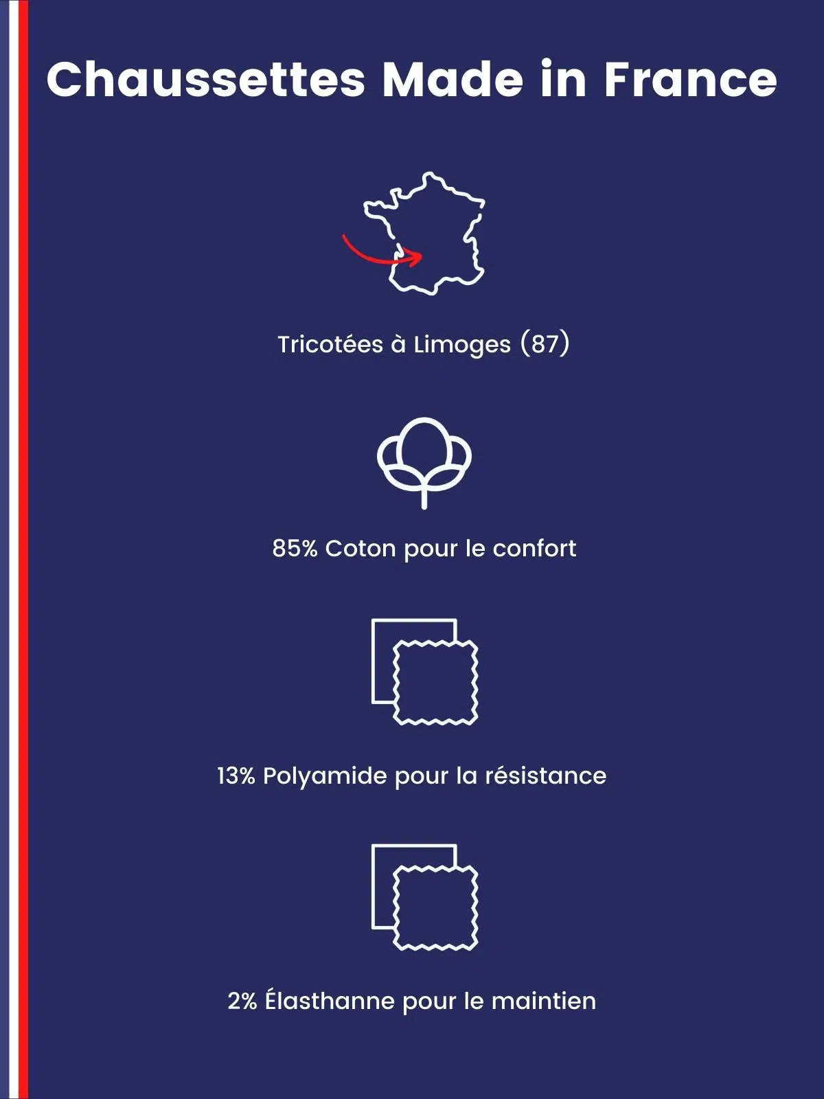 Chaussettes Vélo Bleu - Tranquille Emile